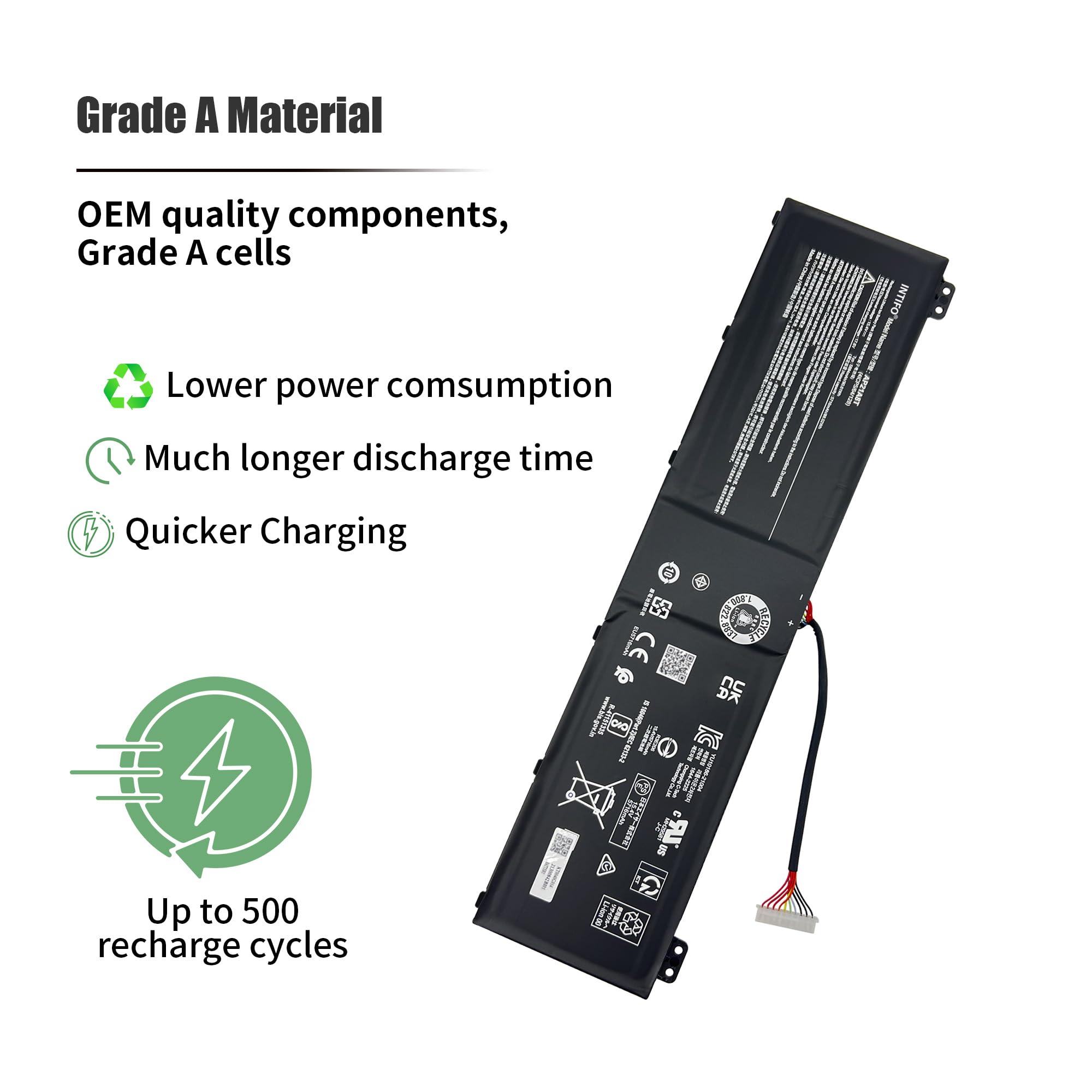 Amazon.com: INTIFO 90.61Wh AP21A8T Laptop Battery Compatible with
